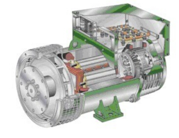 金口河发电机内部结构图 金口河发电机内部结构图